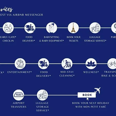 Apartment The Triplex - Cosy & Charming - Montorgueil Paris